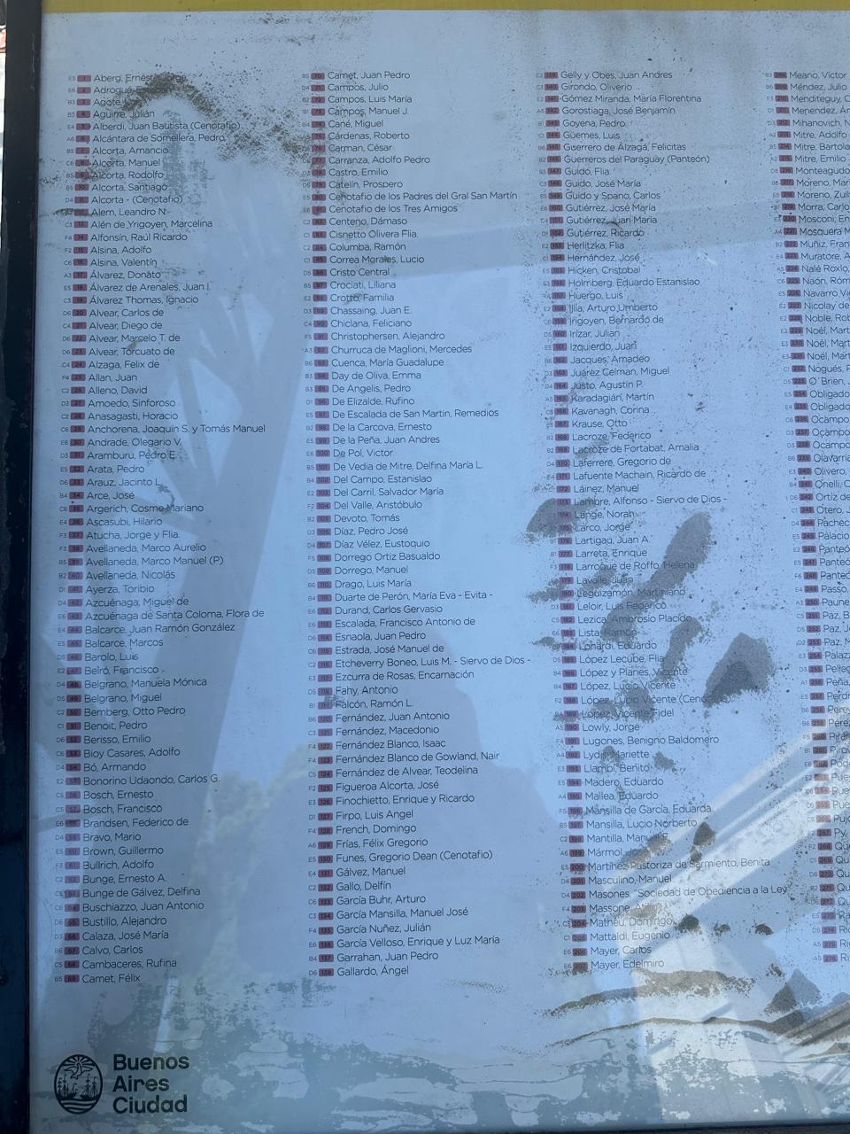 Cementerio de la Recoleta