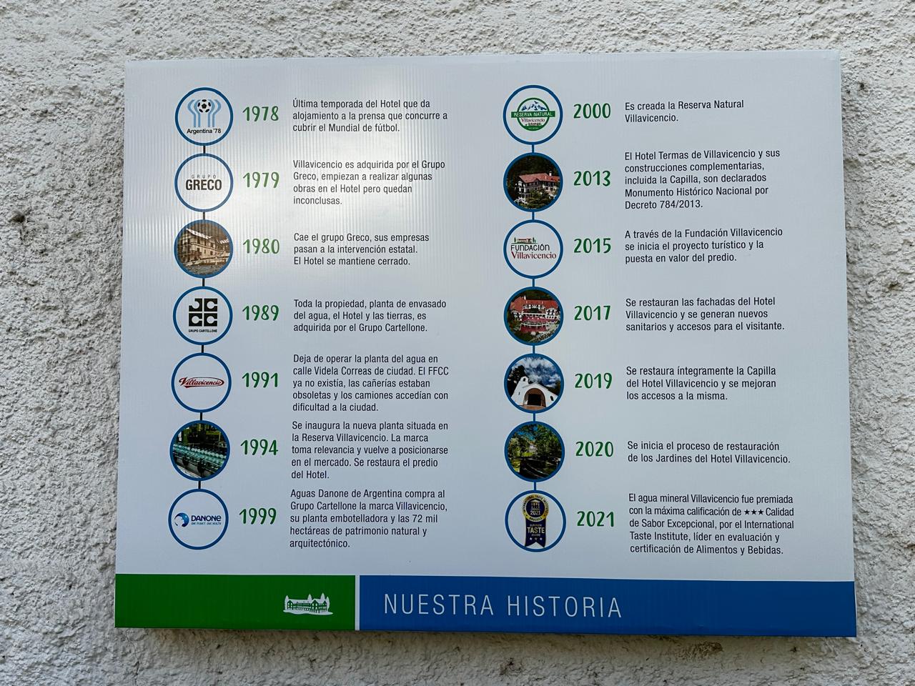 Historia del Hotel Villavicencio